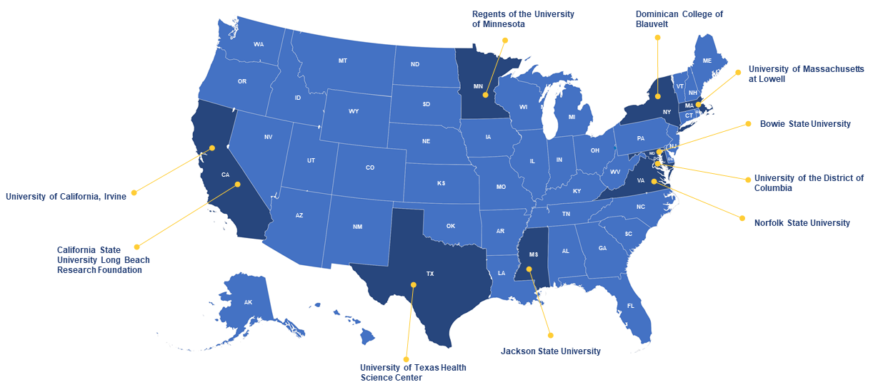 Building the Public Health Informatics Workforce of the Future