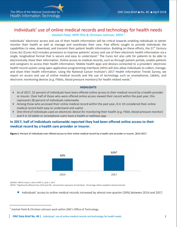 Individuals' use of online medical records and technology for health needs