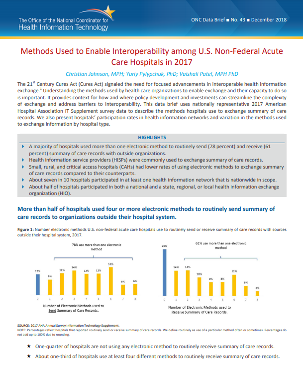 Methods Used to Enable Interoperability among U.S. Non-Federal Acute Care Hospitals in 2017 