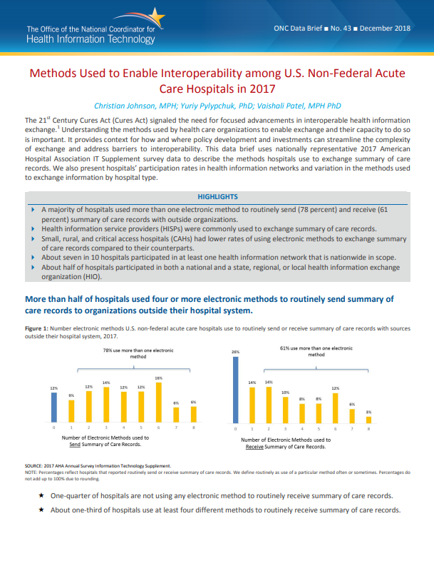 Methods Used to Enable Interoperability among U.S. Non-Federal Acute Care Hospitals in 2017