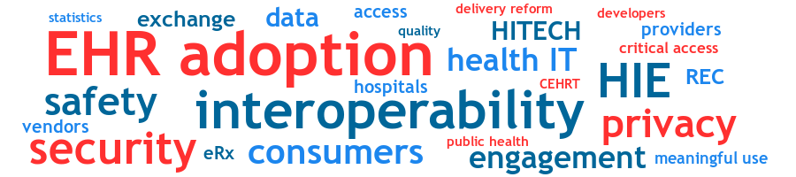 Health IT Data Summaries