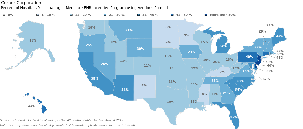 EHR Vendors Reported by Hospitals Demonstrating Meaningful Use