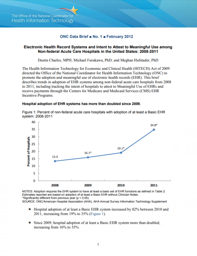 Electronic Health Record Systems and Intent to Attest to Meaningful Use among Non-federal Acute Care Hospitals in the United States: 2008-2011