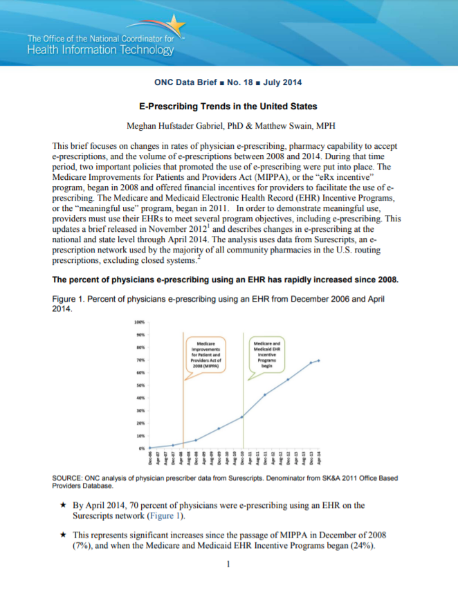 E-Prescribing Trends in the United States