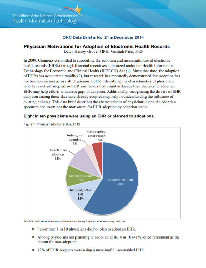 Physician Motivations for Adoption of Electronic Health Records