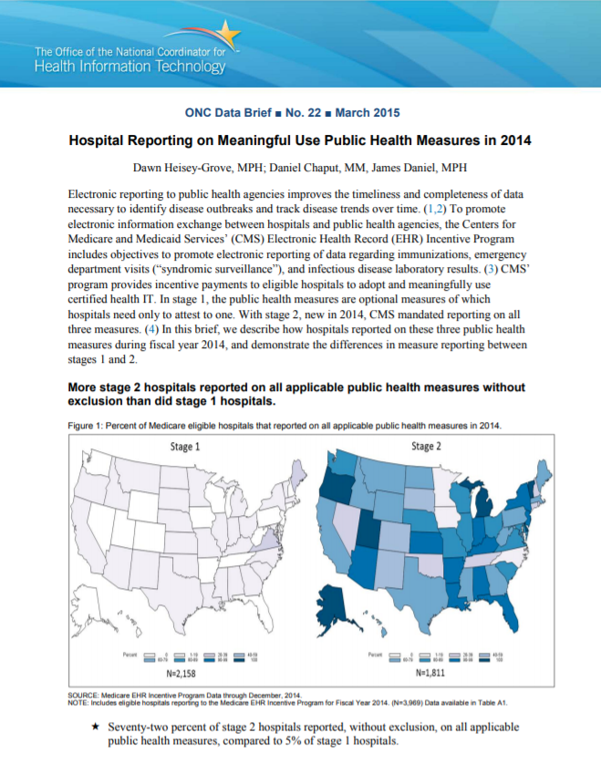 Hospital Reporting on Meaningful Use Public Health Measures in 2014