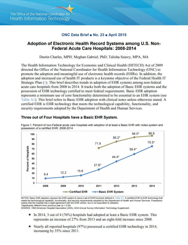 Adoption of Electronic Health Record Systems among U.S. Non-Federal Acute Care Hospitals: 2008-2014