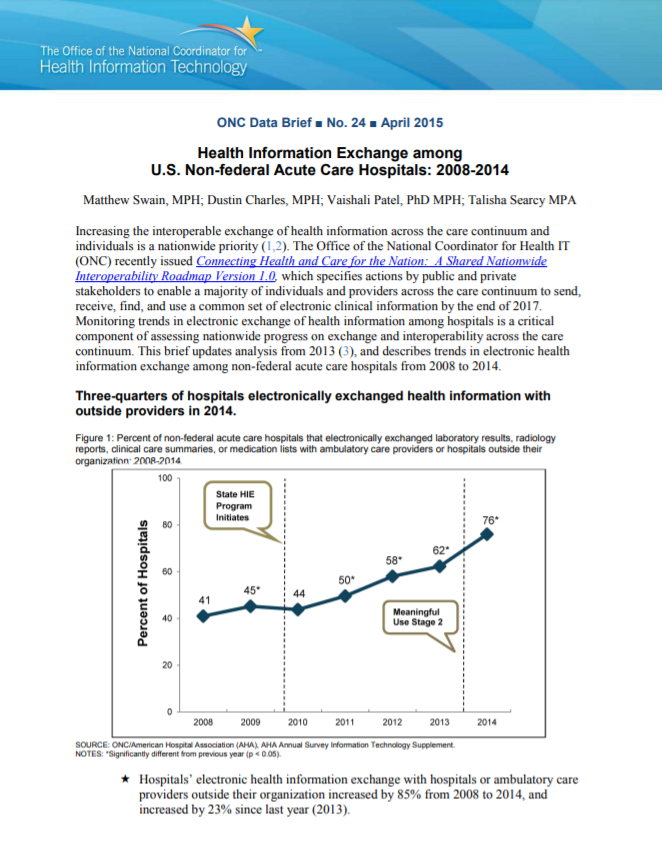 Health Information Exchange among U.S. Non-Federal Acute Care Hospitals: 2008-2014