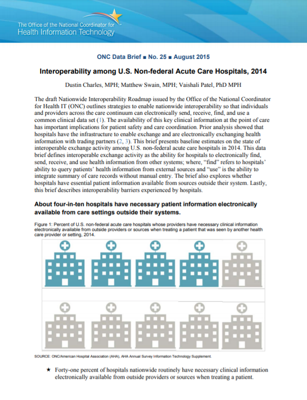 Interoperability among U.S. Non-federal Acute Care Hospitals, 2014 [pdf]