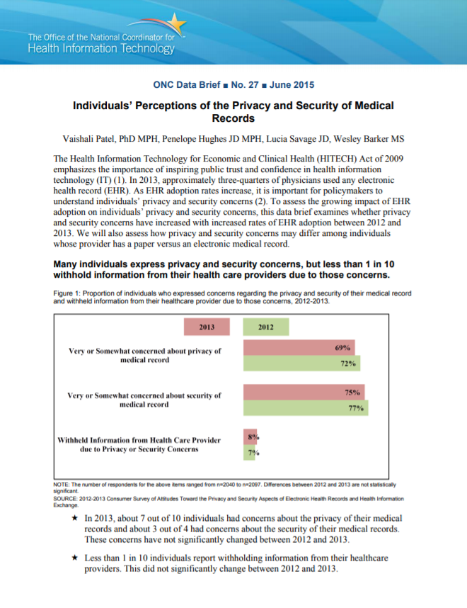 Individuals' Perceptions of the Privacy and Security of Medical Records [pdf]