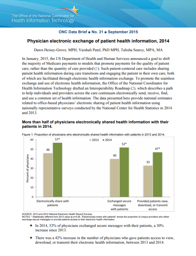 Physician Electronic Exchange of Patient Health Information, 2014