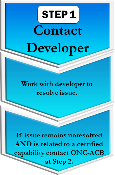 Step 1: Contact Developer Work with developer to resolve issue. If issue remains unresolved AND is related to a certified capability contact ONC-ACB at Step 2. Step 1: Contact Developer Work with developer to resolve issue. If issue remains unresolved AND is related to a certified capability contact ONC-ACB at Step 2.