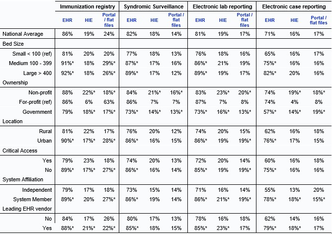 data-brief-78-appendix-table-1