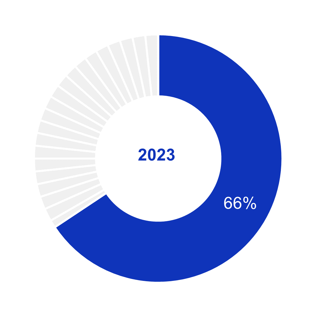 data-brief-80-figure-1-1