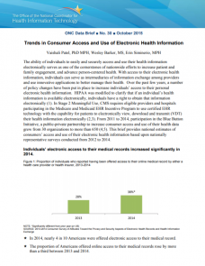 Trends in Consumer Access and Use of Electronic Health Information